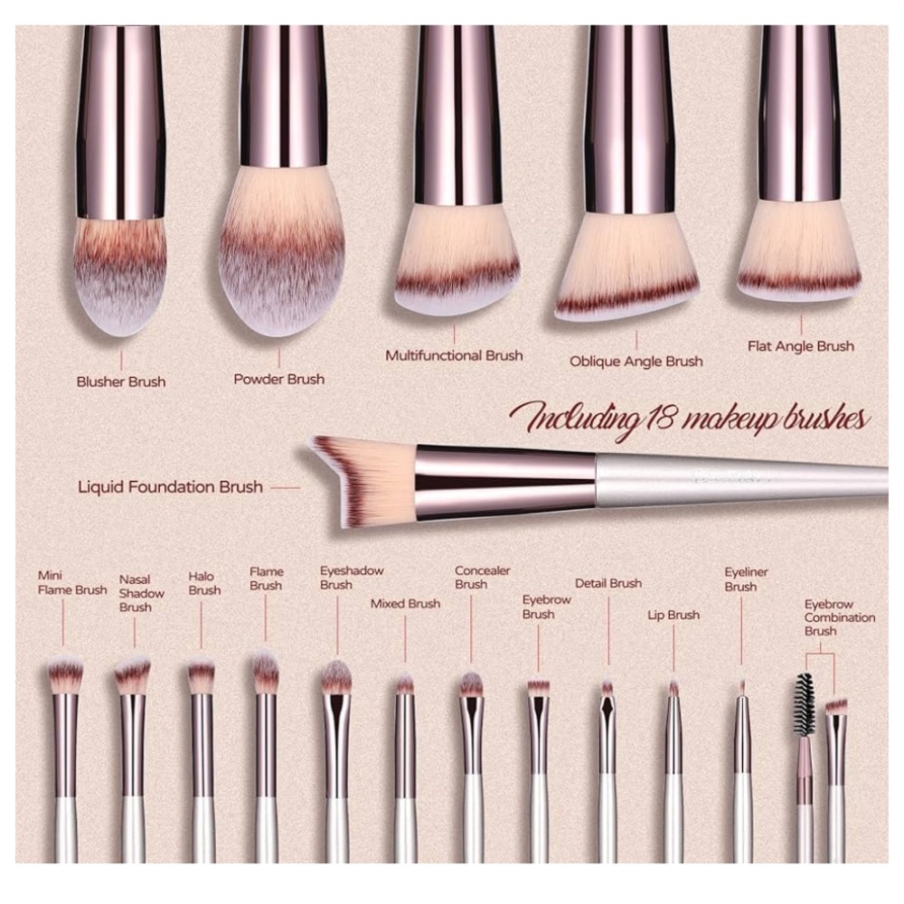 Pink Makeup Brush Set - Picture 4 of 5